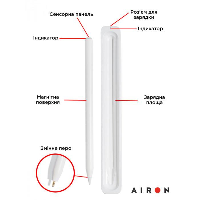 Стилус AirPencil 2 для iPad