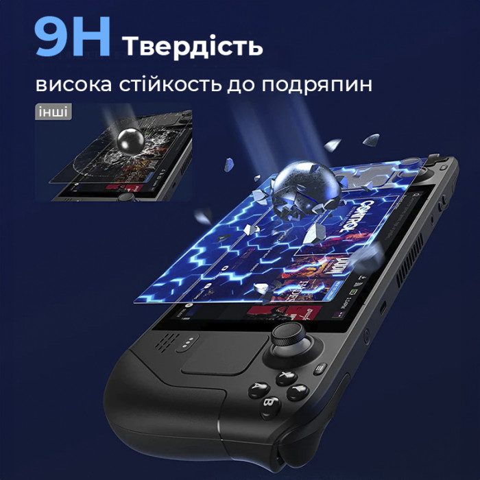Захисне скло JSAUX GP0110 для Steam Deck матове