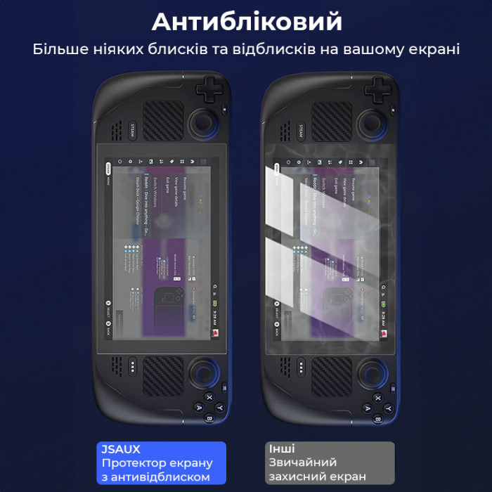 Захисне скло JSAUX GP0110 для Steam Deck матове