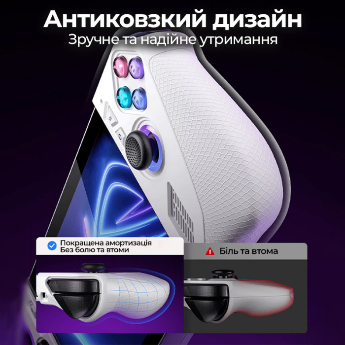 Силіконові рукоятки JSAUX для ROG Ally PC0201 (білий)