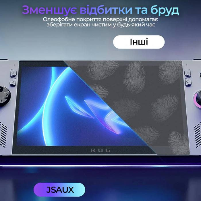 Захисне скло JSAUX GP0113 для ROG Ally (матове)