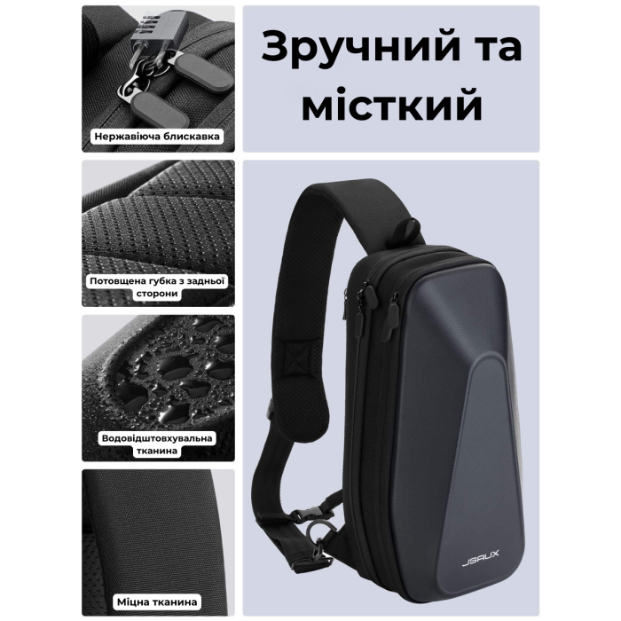 Сумка-чохол JSAUX BG0105X для Steam Deck / OLED | ROG Ally / X | PlayStation Portal BG0105X