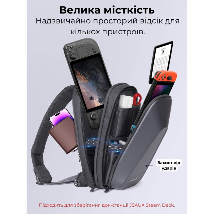 Сумка-чохол JSAUX BG0105X для Steam Deck / OLED | ROG Ally / X | PlayStation Portal BG0105X