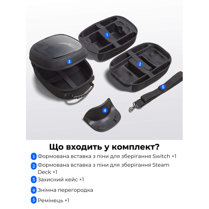 Сумка-чохол JSAUX BG0114 для VR-гарнітури: Vision Pro, Quest 2, Quest 3, PS VR, PS VR2 |для Консолей: Steam Deck/OLED, ROG Ally/X, Switch, Swith OLED