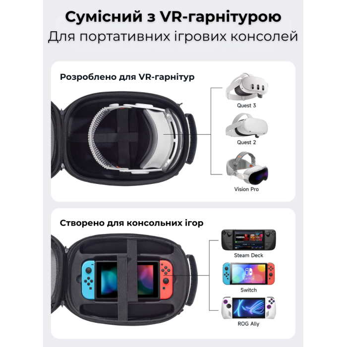 Сумка-чохол JSAUX BG0114 для VR-гарнітури: Vision Pro, Quest 2, Quest 3, PS VR, PS VR2 |для Консолей: Steam Deck/OLED, ROG Ally/X, Switch, Swith OLED