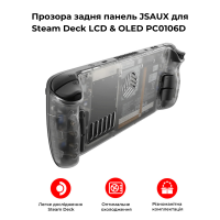 Задняя панель JSAUX для Steam Deck LCD & OLED PC0106D с дополнительной вентиляцией (прозрачная)