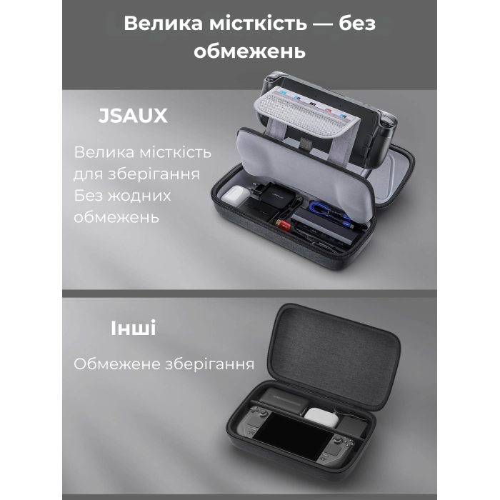 Сумка-чохол JSAUX для Steam Deck \ OLED, ROG Ally, ROG Ally X, Nintendo Switch \ OLED, PlayStation Portal BG0106X сіра