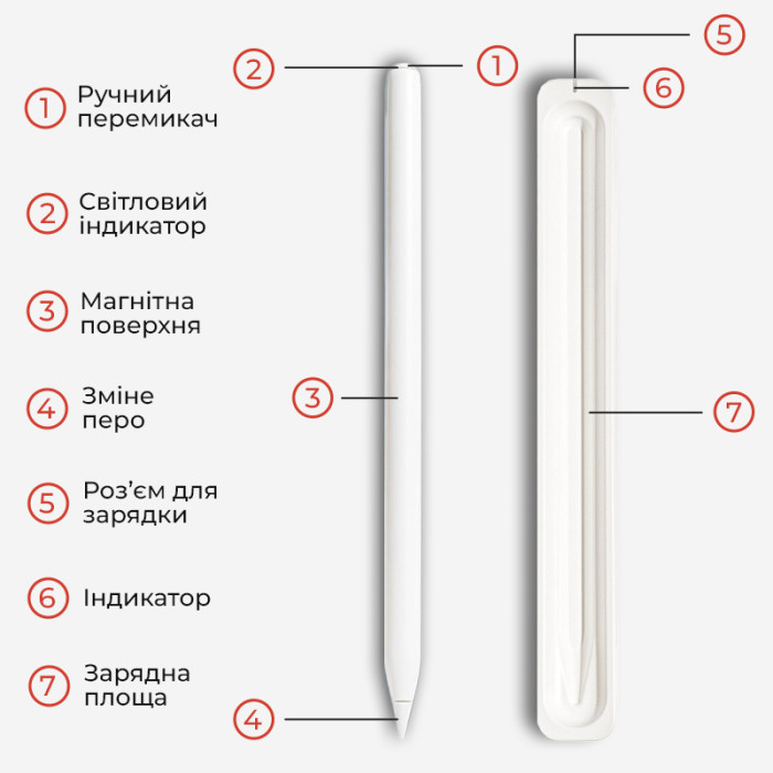 Стилус для айпада із кейсом та змінним наконечником апл пенсіл для планшета ручка для apple ipad