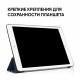 Чохол AIRON Premium для iPad Pro 10.5″ 2017 / iPad Air 10.5″ 2019 із захисною плівкою та серветкою Midnight Blue