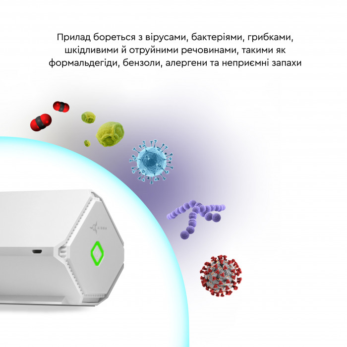Очищувач повітря AIRON Plazmabox