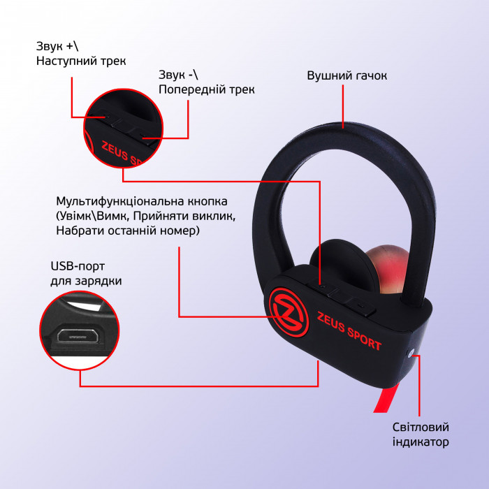 Навушники Zeus SPORT black